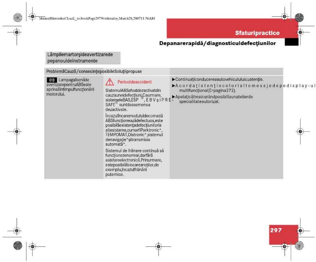 ManualMercedesClassL_ro.bookPage297Wednesday, March28, 200711-56AM Sfaturipractice Depanarerapidă/diagnosticuldefecțiunilor Lâmpilemartorșideavertizarede pepanouldeinstrumente ProblemăCauză/consecințeposibileSoluțiipropuse Lampagalbenăde avertizarepentruABSeste aprinsăintimpulfuncționării motorului. Pericoldeaccident SistemulABSafostdezactivatdin cauzauneidefectiuni,Caurmare, sistemeleBAS,ESP®,EBV șiP RE SAFE® suntdeasemenea dezactivate. Încazulîncaremodululdecomadă ABSfuncționeazădefectuos,este posibilăexistențadefectiuniloria altesisteme,cumarfiParktronic*, TEMPOMAT,Distronic*,sistemul denavigație*șitransmisia automată*. Sistemul de frânare continuă să funcționezenormal,darfără asistareelectronică.Prinurmare, esteposibilăblocarearoților,de exemplu,încazulfrânării putemice. ►Continuațiconducereaautovehicululuicuateție. ►Acordațiatentiecelorlaltemesajedep display-ul multifuncțional(>pagina272). ►Apelațicâtmaicurândposibillaunatelierde specialitateautorizat. 297