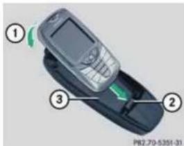 ① ② ③ P82.70-5351-31