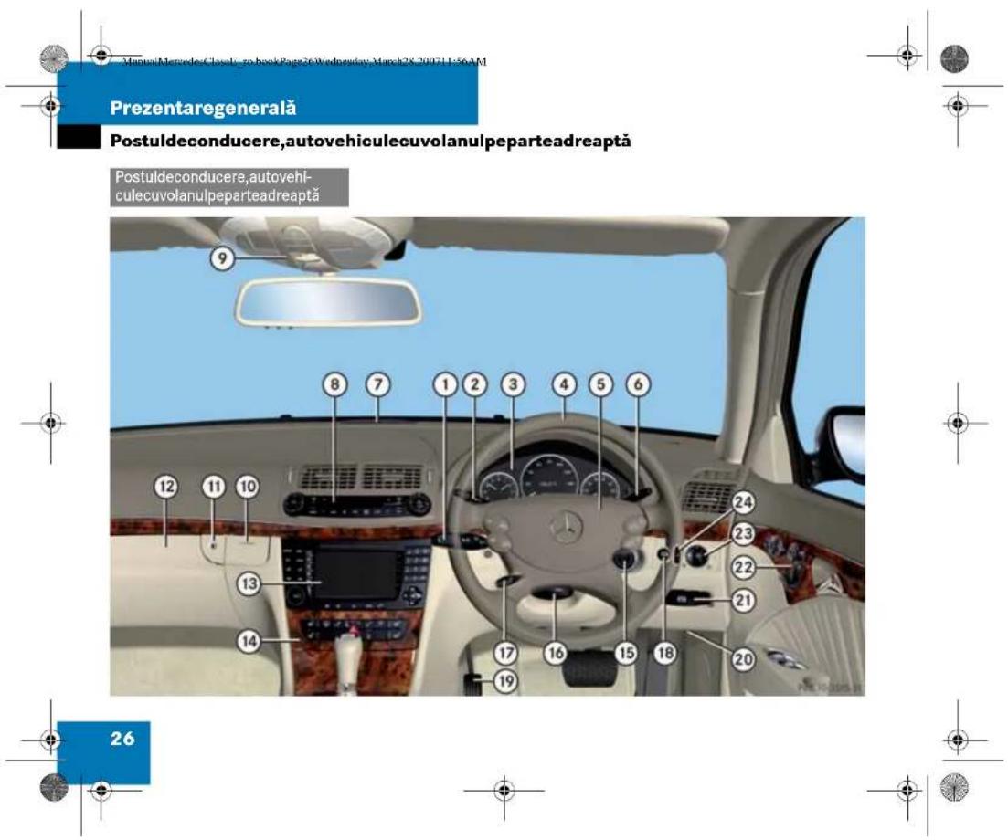 Prezentaregenerală Postuldeconducere,autovehiculecuvolanulpeparteadreaptă Postuldeconducere,autovehiculecuvolanulpeparteadreaptă 26