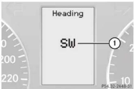 Heading Sw 1 P54.32-2448-31