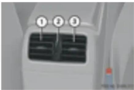 Mercedes-Benz C 200 CGI (2003) - Sistemul Thermotronic\* (condiționare inteligentă a aerului) - 1