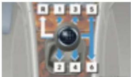 R 1 3 5 L 2 4 6