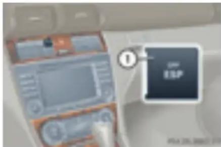 Mercedes-Benz C 200 CGI (2003) - Dezactivarea sistemului ESP - 1