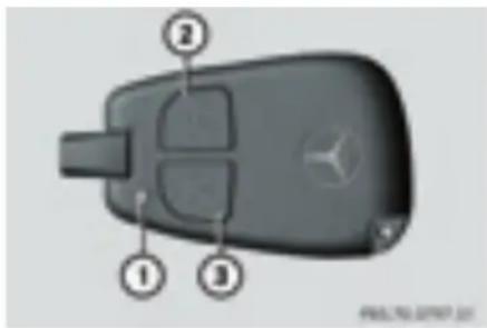 Mercedes-Benz C 200 CGI (2003) - Telecomanda - 3