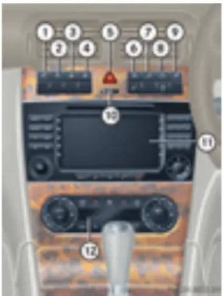 Mercedes-Benz C 200 CGI (2003) - Consola centrală - 1