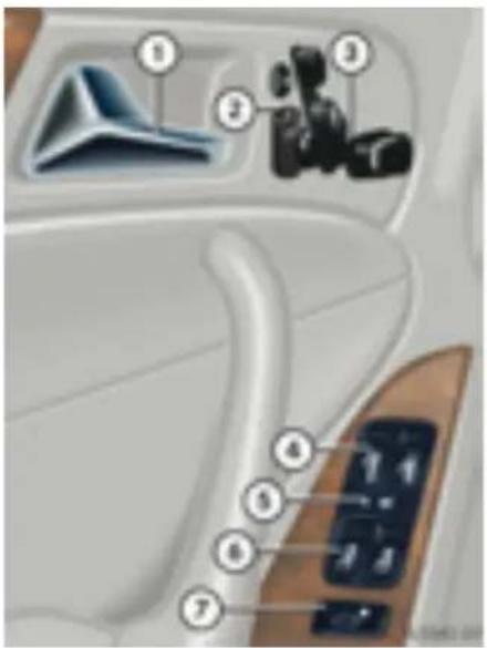 Mercedes-Benz C 200 CGI (2003) - Panou de comandă situat pe portieră - 1