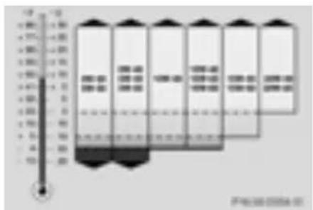 200°C 200°C 200°C 200°C 200°C 200°C 200°C 200°C 200°C 200°C 200°C 200°C 200°C 200°C 200°C 200°C 200°C 200°C 200°C 200°C 200°C