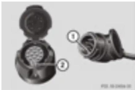 Mercedes-Benz C 200 CGI (2003) - Remorcă cu conector cu 7 pini - 1