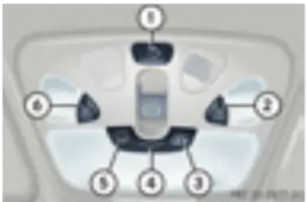 Mercedes-Benz C 200 CGI (2003) - Illuminarea habitatclului - 1