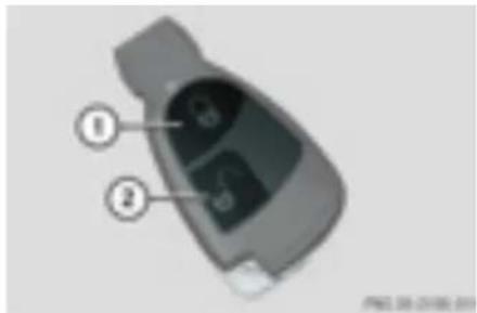 Mercedes-Benz C 200 CGI (2003) - Accesul în autovehicul - 2
