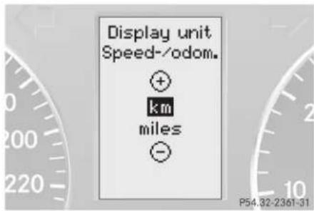 Display unit Speed-/odom. + km miles -