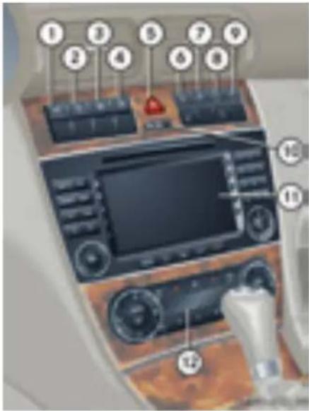 Mercedes-Benz C 200 CGI (2003) - Autovehicule cu volanul pe partea stângă - 1