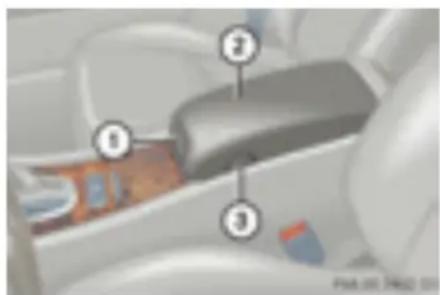 Mercedes-Benz C 200 CGI (2003) - Compartimentele de depozitare situate sub cotieră\* - 1