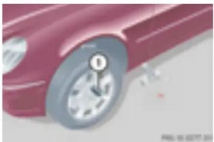 Mercedes-Benz C 200 CGI (2003) - Înlocuirea unui pneu dezumflat - 2
