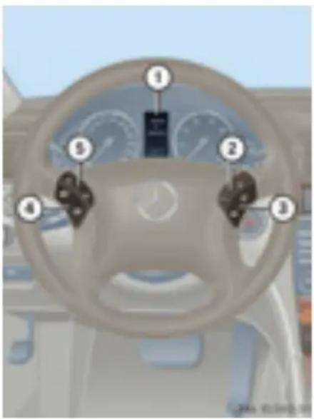 Mercedes-Benz C 200 CGI (2003) - Volan multifunctional - 1
