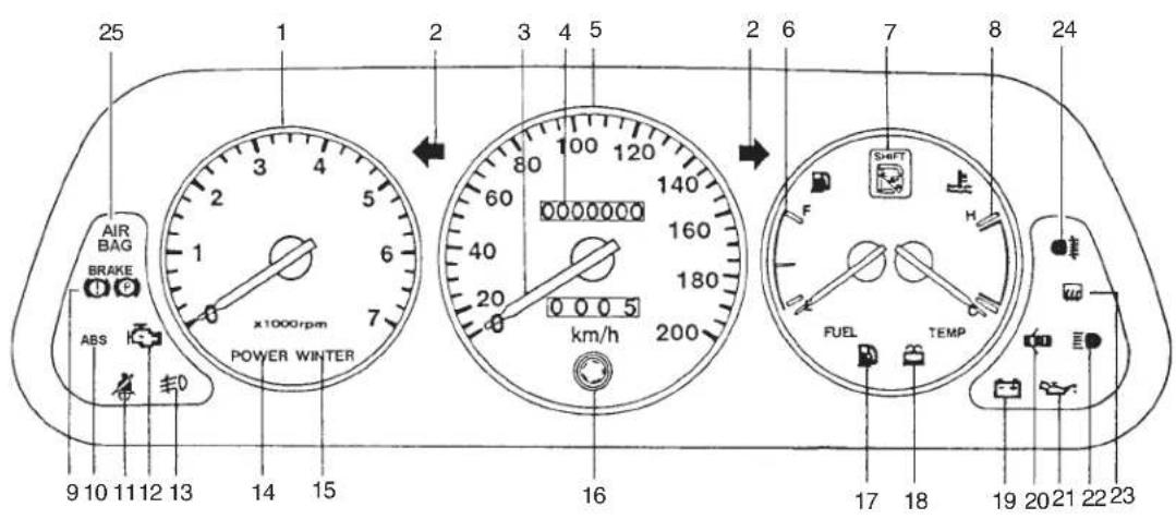 DAEWOO Espero (1995) - INSTRUMENTE BORD - 1