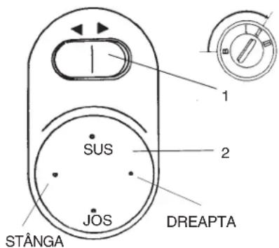 DAEWOO Espero (1995) - OGLINZILOR EXTERIOARE - 1