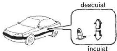 DAEWOO Espero (1995) - ÎNCUIETÓRILE DE UŞI - 2