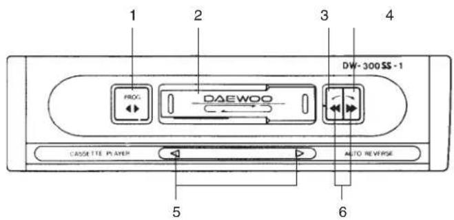 DAEWOO Espero (1995) - CASETOFON (DW-300SS-1) - 1