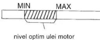 DAEWOO Espero (1995) - Modul de verificare - 2