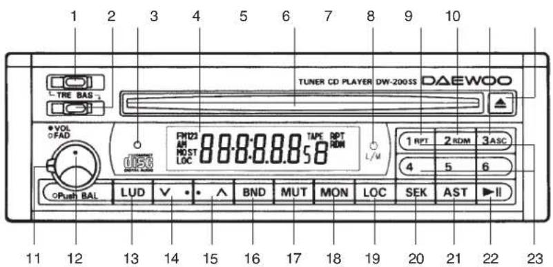 DAEWOO Espero (1995) - PLAYER CD\* (DW-200SS) - 1