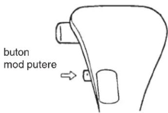 DAEWOO Espero (1995) - Mod putere: - 1