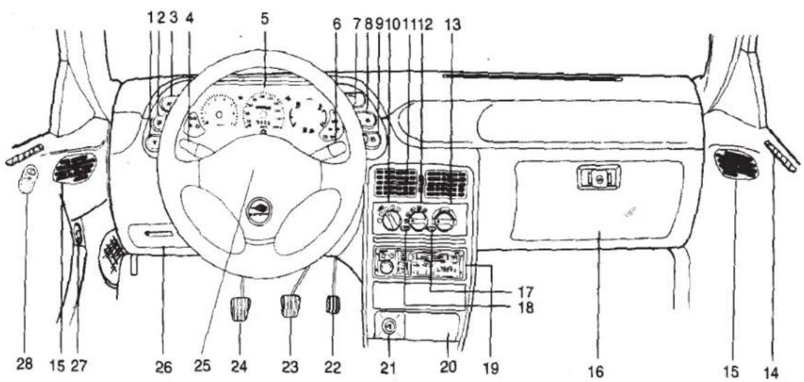 DAEWOO Espero (1995) - INSTRUMENTE ŞI INDICATOARE - 1