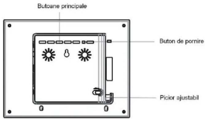 Butoane principale Buton de pornire Picior ajustabil