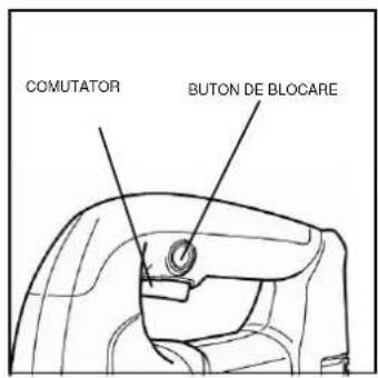 COMUTATOR BUTON DE BLOCARE