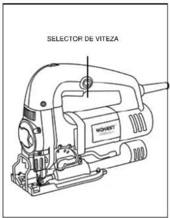 SELECTOR DE VITEZA NORIEST