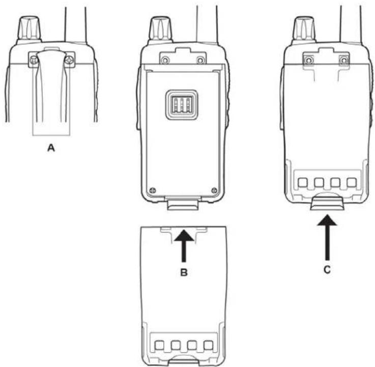 MIDLAND G1177 - INSTALAREA ACCESORIILOR - 1