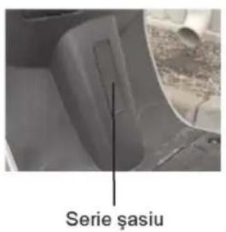 Serie șasiu