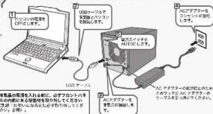 パソコンの圧置を は、します。 USBコープルで 本製品でパソコンを を抜くします。 AUG ダブターを コンポートに抜くします。 USB ケーブル 実施スイッチを AUTOします。 USB デプターを 本製品の圧置を入れる射に、必ずプロントハンチ の内容になる本製品を取り冷却して発生する 電話:くださいになるのに必ず用してください。 USB デプターを 本製品に抜くします。