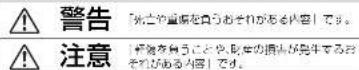 PANASONIC DMW-FL70-S - 安全上のご注意(必ずお守りください) - 1