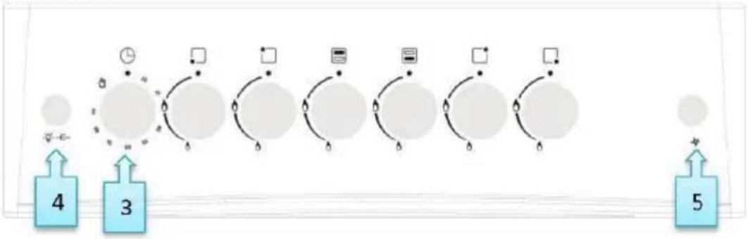 Star-Light FCF60RETRO - Folosirea cuptorului electric - 2