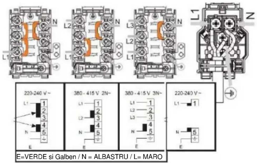 220-240 V~ L1 1 2 3 4 N 5 E 380 - 415 V 2N~ L1 1 2 3 4 N 5 E 380 - 415 V 3N~ L1 1 2 3 4 N 5 E 220-240 V~ L1 1 N 5 E E=VERDE si Galben / N = ALBASTRU / L= MARO