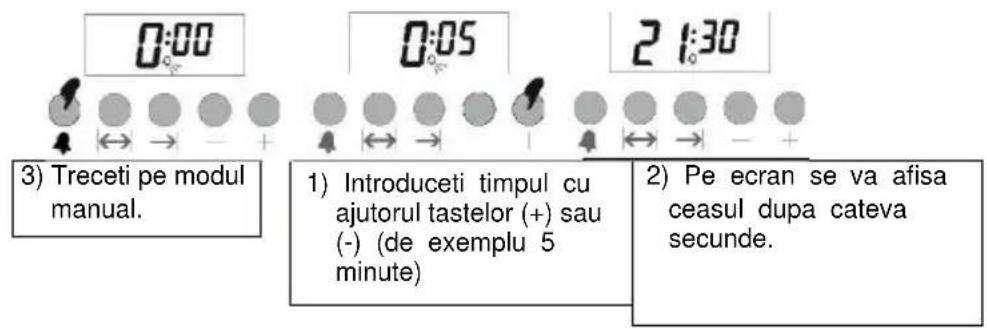 0:00 3) Treceti pe modul manual. 0:05 2 1:30 1) Introduceti timpul cu ajutorul tastelor (+) sau (-) (de exemplu 5 minute) 2) Pe ecran se va afisa ceasul dupa cateva secunde.
