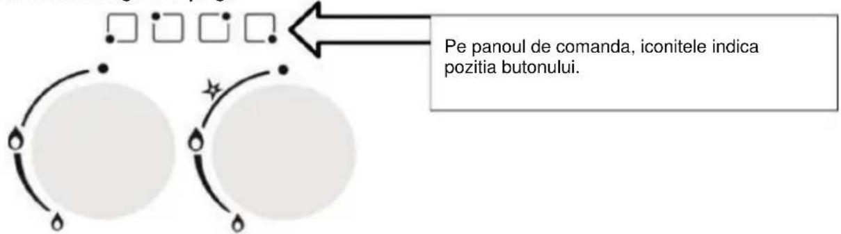 Pe panoul de comanda, iconitele indica pozitia butonului.
