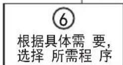 TCL XQG60-F10102T - 五、操作步骤 - 8