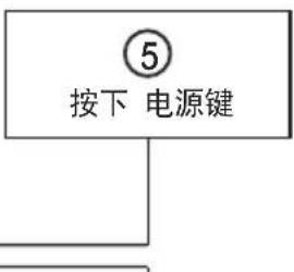 TCL XQG60-F12102TB - 五、操作步骤 - 7