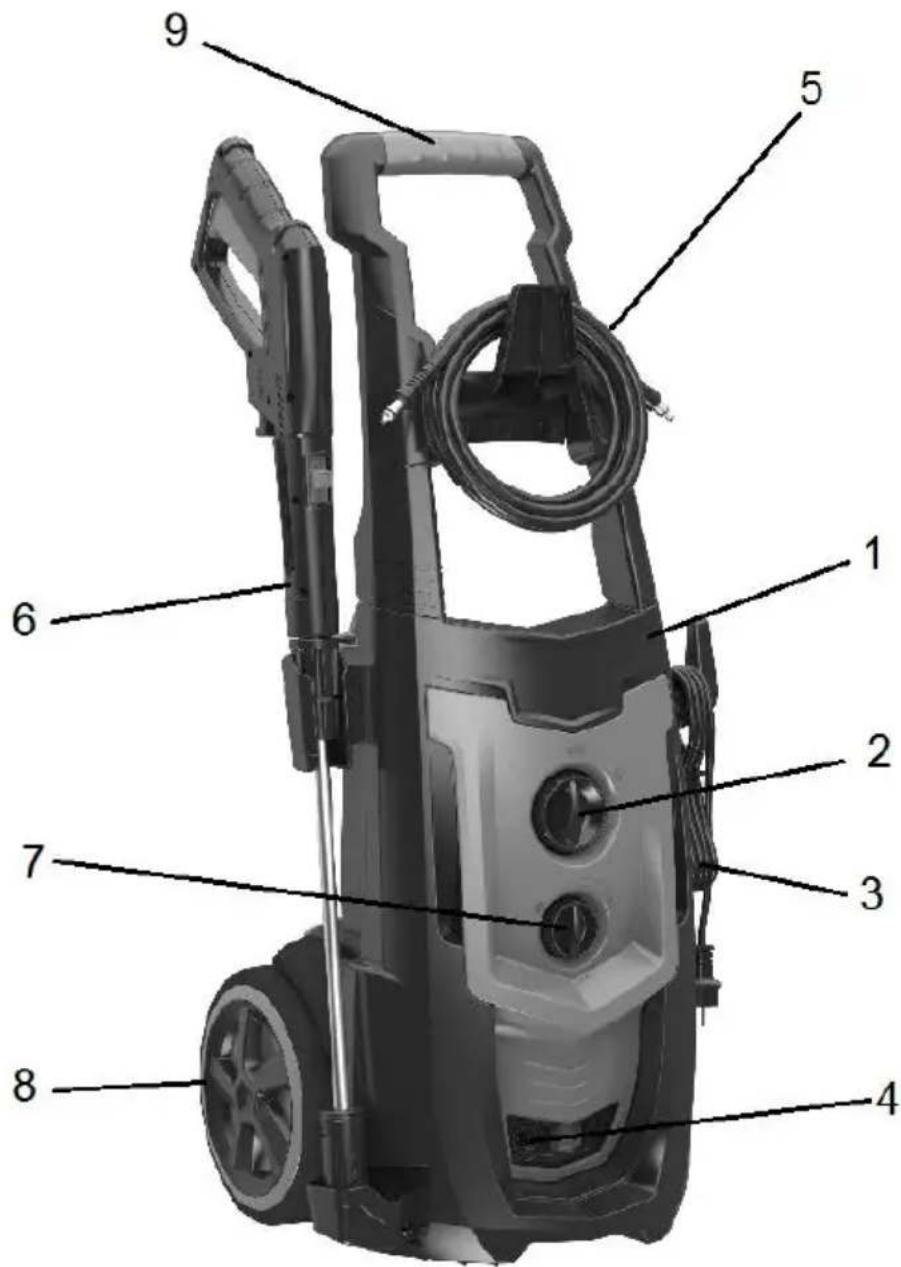 Greenfield G-S468-2500R - Descrierea produsului - 1