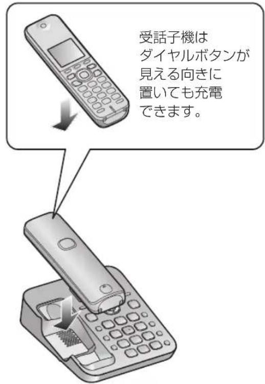 PANASONIC VE-GD55DL - 親機の受話子機用充電部に置き、約10時間充電する - 1