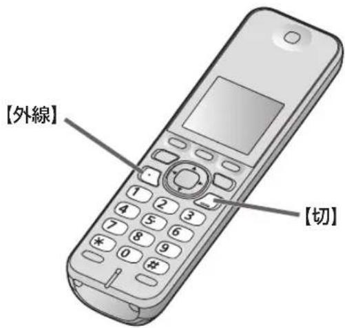 PANASONIC VE-GD55DL - 電話を受ける - 1