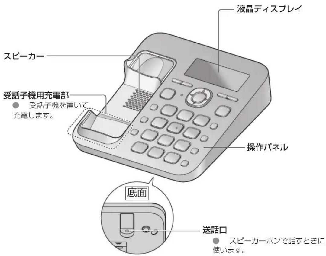 PANASONIC VE-GD55DL - 各部のなまえとはたらき(親機) - 1