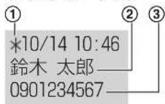 PANASONIC VE-GD55DL - 着信履歴について - 1