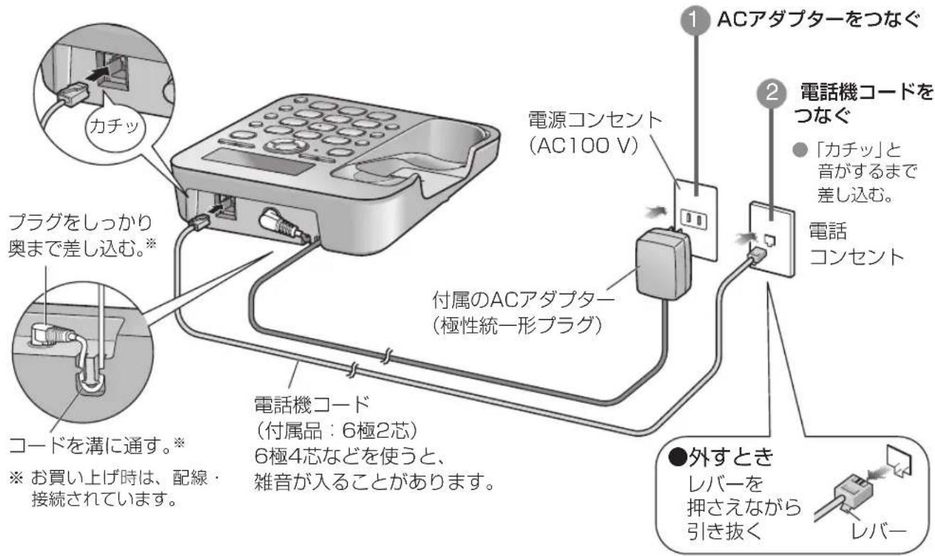 PANASONIC VE-GD55DL - 警告 - 1
