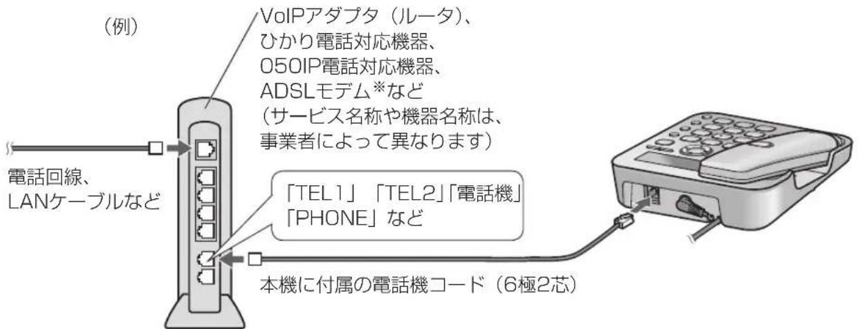 PANASONIC VE-GD55DL - 光回線(ひかり電話)やADSLに接続するとき - 1