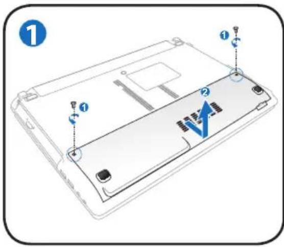 ASUS RO6591 - Îndepărtarea unității hard disk: - 1