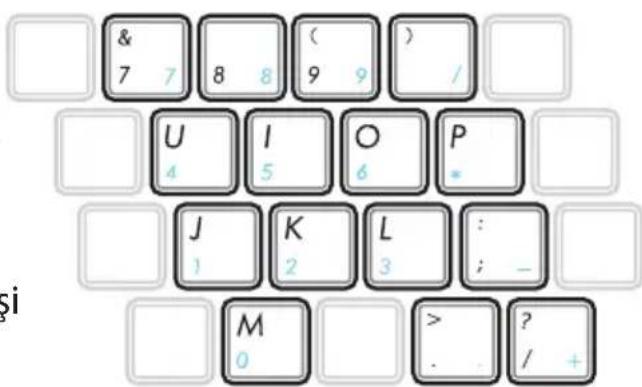 & 7 7 8 8 ( ) 9 9 / U I O P 4 5 6 = J K L : - 1 2 3 ; - M > ? / 0 . / +