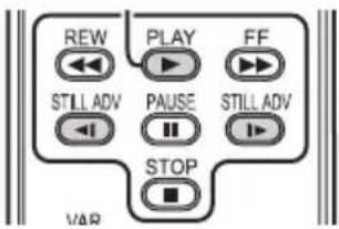 REW PLAY FF STILL ADV PAUSE STILL ADV STOP VAR
